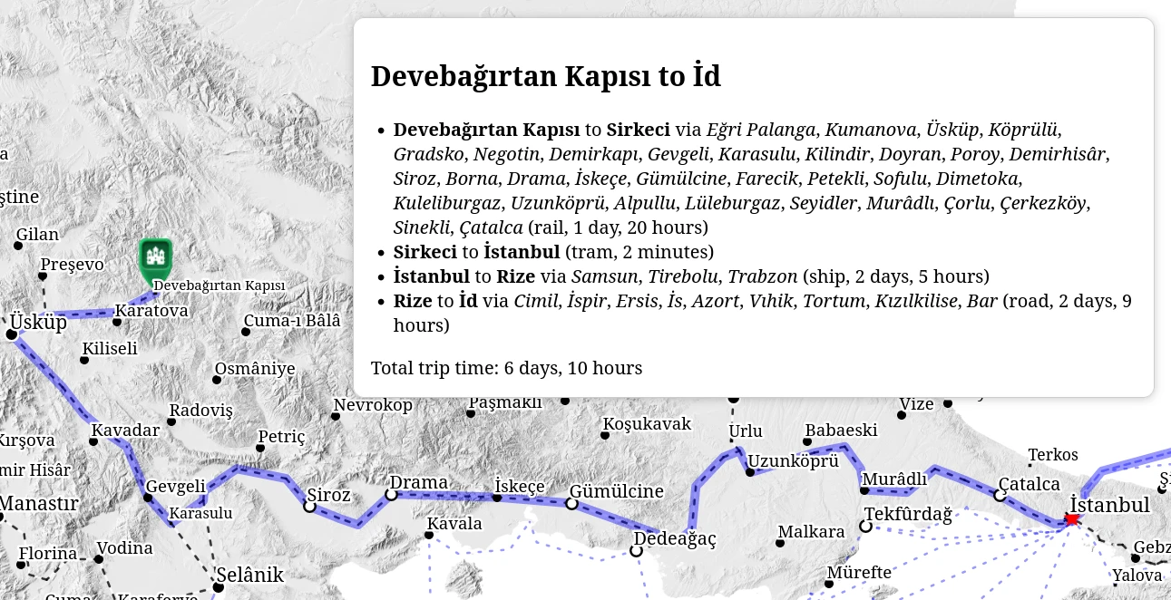Route plan
